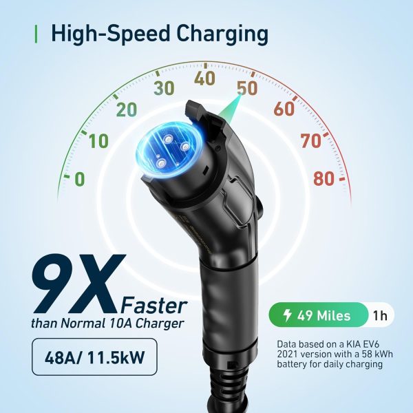 Level 2 EV Charger 48 Amp, 240V 11.5KW NEMA 14-50P J1772 Charger, UL FCC - Image 2