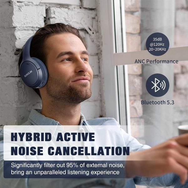 RUNOLIM Hybrid Active Noise Cancelling Headphones, 65H Playtime, Built-in - Image 6