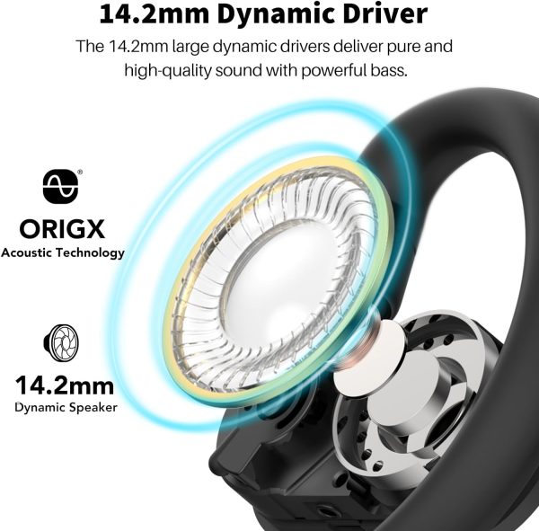 TOZO O2 True Open Ear Wireless Headphones Lightweight with Multi-Angle - Image 6
