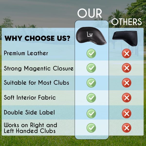 Premium Magnetic Leather Iron and Wedge Golf Club Head Covers | Set of 10 | - Image 3