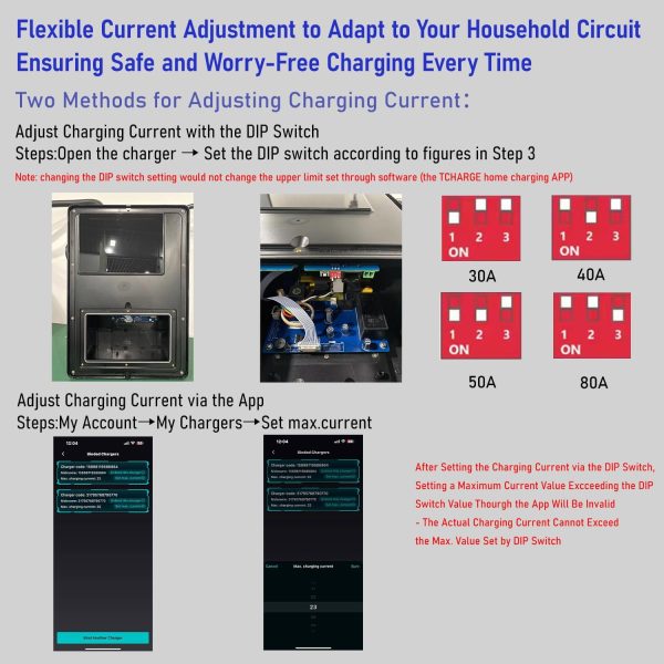Level 2 EV Charger 50 Amp Home Hardwire, UL Listed & FCC & Energy Star - Image 2