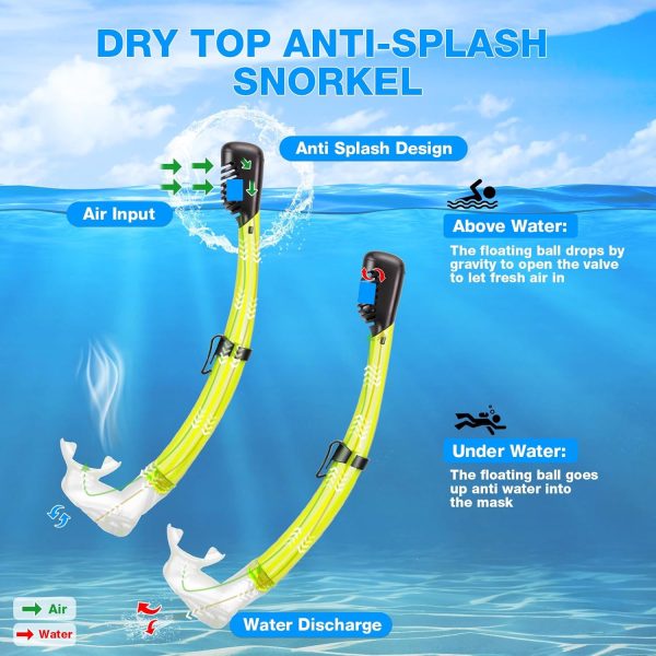 Snorkeling Gear for Adults, Dry Adult Snorkel Set HD Panoramic View Snorkel - Image 4