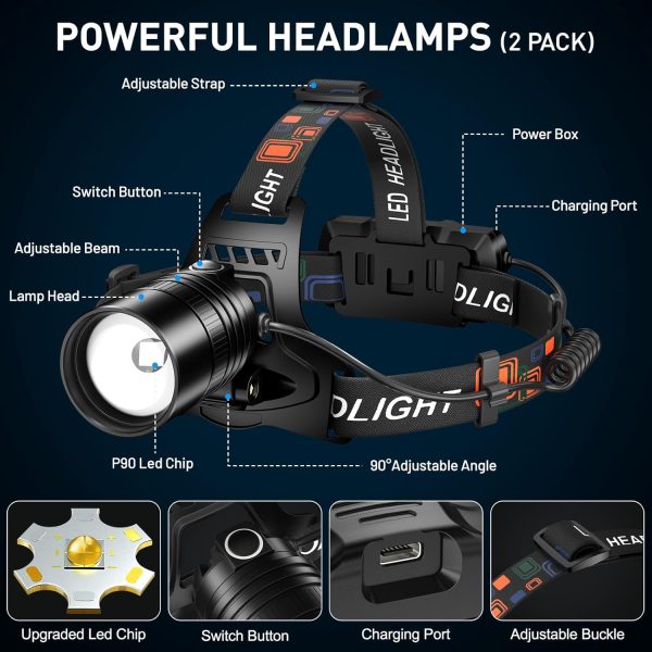 Rechargeable Led Headlamp, 990000 Lumen Super Bright Head Lamp with 3 Modes - Image 6