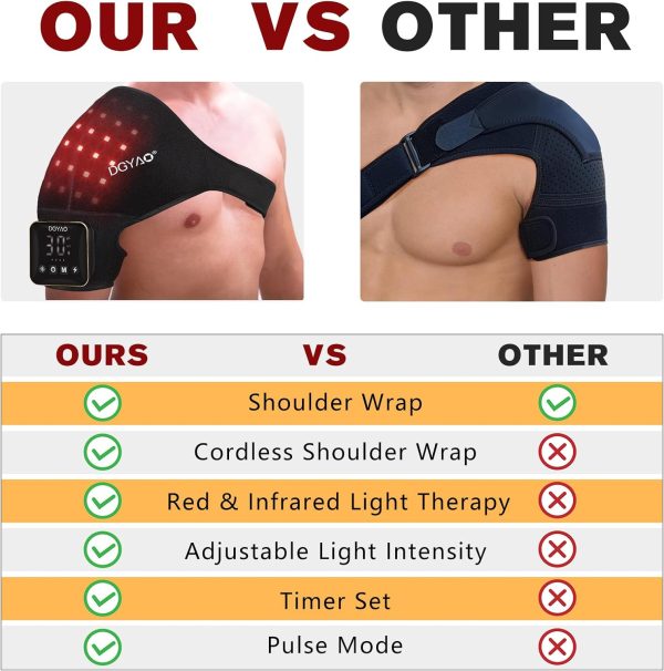 New Cordless Red Light Therapy for Shoulder Pain Relief 4000mAh Battery - Image 6