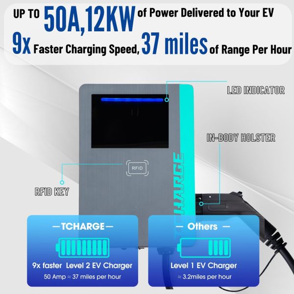 Level 2 EV Charger 50 Amp Home Hardwire, UL Listed & FCC & Energy Star - Image 3