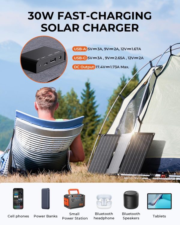 BigBlue 30W Solar Panel with Fast Charging USB-A, PD 24W USB-C and DC - Image 2