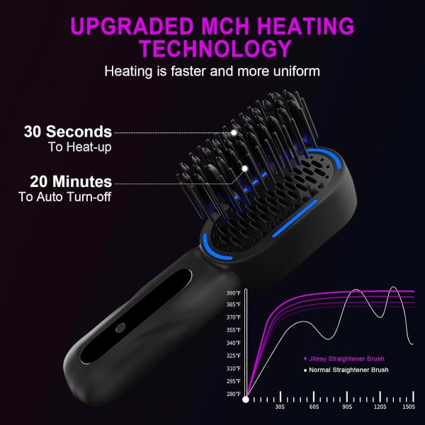 Cordless Hair Straightener Brush, Portable Negative Ion Hot Comb Hair - Image 5