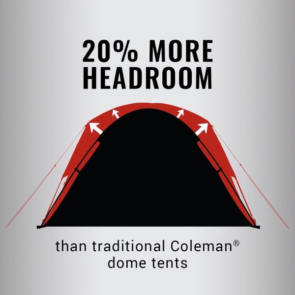 Coleman - Image 5
