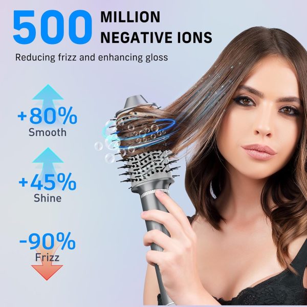 5 in 1 Hair Dryer Brush, QUICO Hair Styler 110,000 RPM 7X Faster Hair Dryer - Image 5