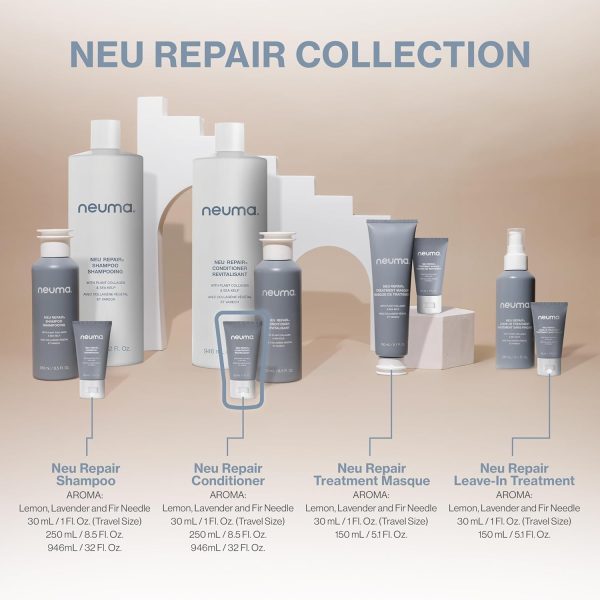 Neuma Neu Repair Conditioner - Protein Hair Treatment for Damaged Hair, - Image 8