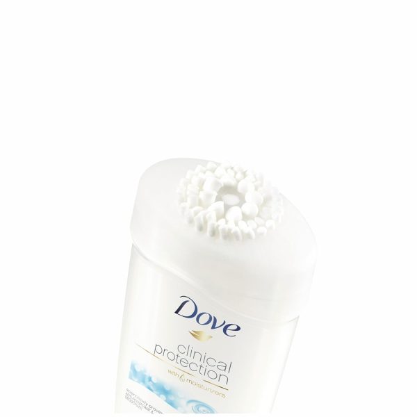 Dove Clinical Protection Antiperspirant Deodorant For Sweat and Odor - Image 10