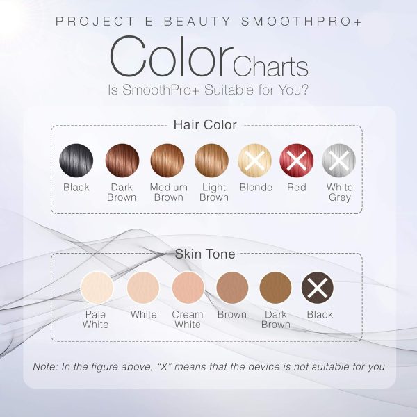 SmoothPro+ IPL Hair Removal Device by Project E Beauty | Intense Pulsed - Image 4