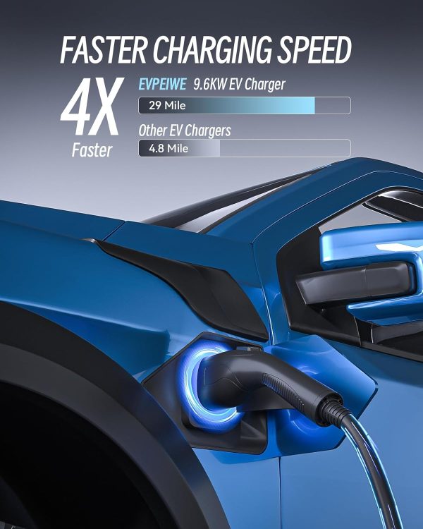 Level 1/2 EV Charger for SAE J1772, 40A 110-240V Portable EV Charger with - Image 5