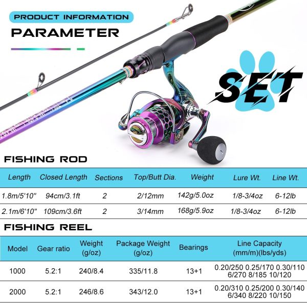 Sougayilang Spinning Fishing Reel Rod Combo, Two Pieces Colorful Poratble - Image 6