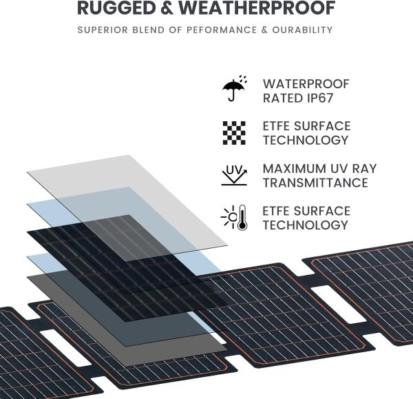60W Foldable Solar Panel, Portable Solar Charger with USB-C PD3.0 / USB-A - Image 7