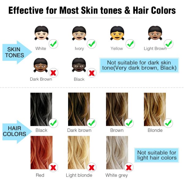 Laser Hair Removal Permanent, IMENE Painless IPL Hair Removal - Ideal for - Image 6