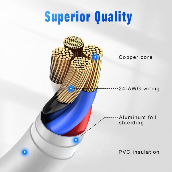 iPhone Charger 3Pack 6FT MFi Certified Lightning Cable Fast Charging Cords - Image 6