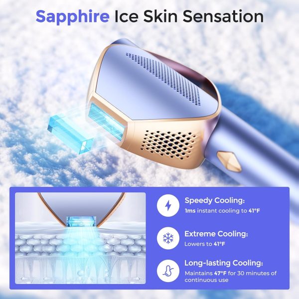 LUBEX Laser Hair Removal, IPL Hair Removal Device with Sapphire Ice-Cooling - Image 3