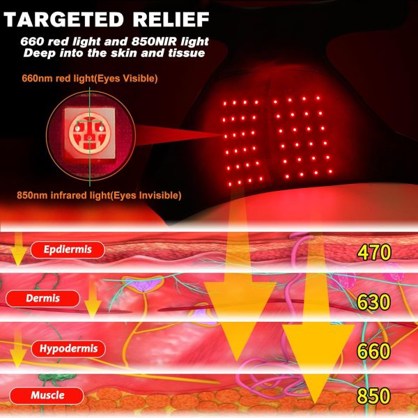 New Cordless Red Light Therapy for Shoulder Pain Relief 4000mAh Battery - Image 4