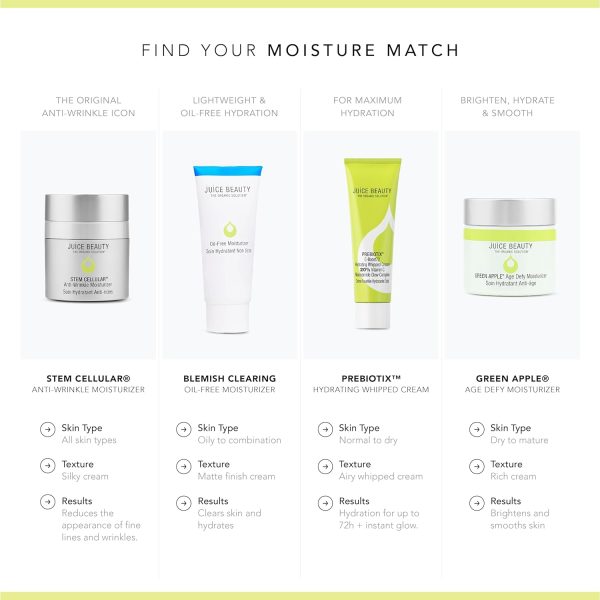 Juice Beauty Stem Cellular Anti-Wrinkle Moisturizer - Hydrates + Improves - Image 8
