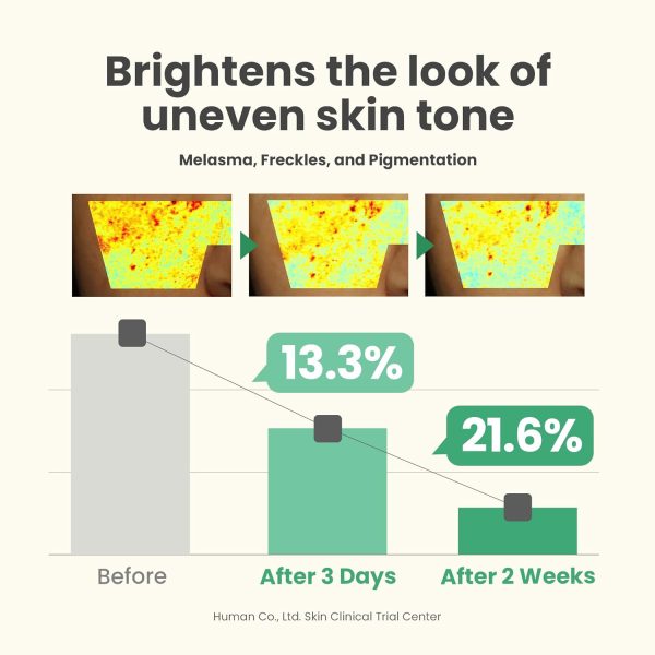 AXIS-Y Dark Spot Correcting Glow Serum with 5% Niacinamide & Rice Bran | - Image 6