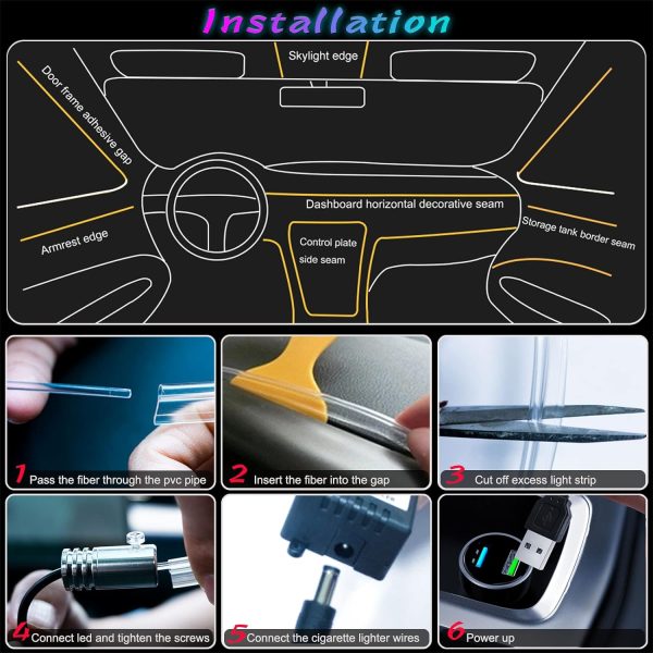 Interior Car LED Strip Lights with Wireless APP and Remote Control, RGB 5 - Image 5