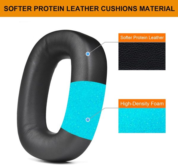 PX8 / PX7 S2 Earpads Ear Cushions Replacement Cover Compatible with Bowers - Image 3