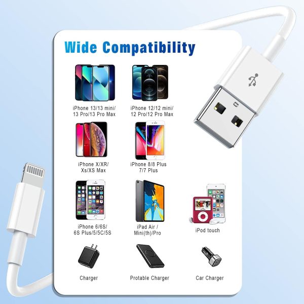 5Pack(6/6/6/10/10FT) Lightning Cable Fast Charging Cable MFi Certified - Image 7