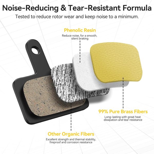 AGPTEK Bike Brake Pads, High-Performance Brake Pads, Disc Brake Pads & - Image 3