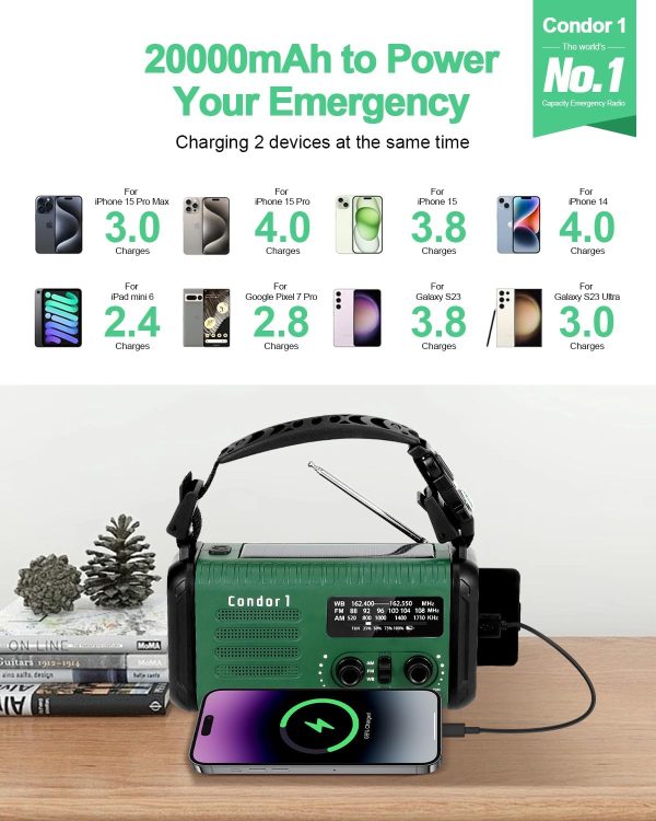 Emergency Crank Radio, 20000mAh / 74000mWh Weather Radio, Solar Hand Crank - Image 2