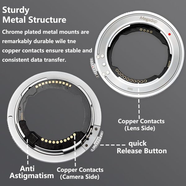 Megadap ETZ21 PRO Autofocus Lens Adapter Built-in Electronic Aperture - Image 3