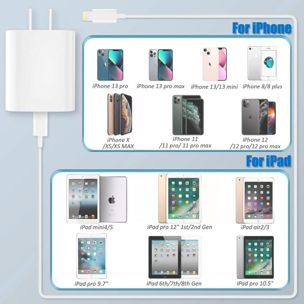 iPhone Charger 【Apple MFi Certified】 10FT Extra Long Fast Charging Type C - Image 8