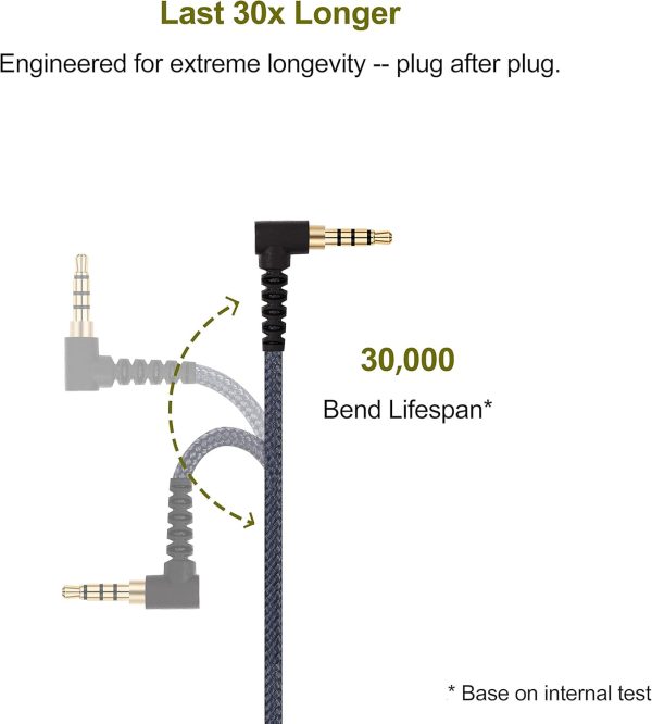 Ablet Boom Microphone Cable - Boompro Gaming Mic Compatible with Sennheiser - Image 4