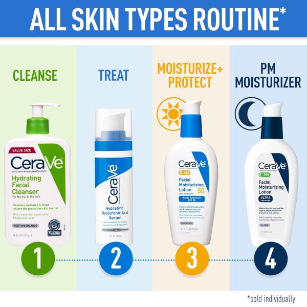 CeraVe Hydrating Facial Cleanser | Moisturizing Face Wash For Dry Skin | - Image 5