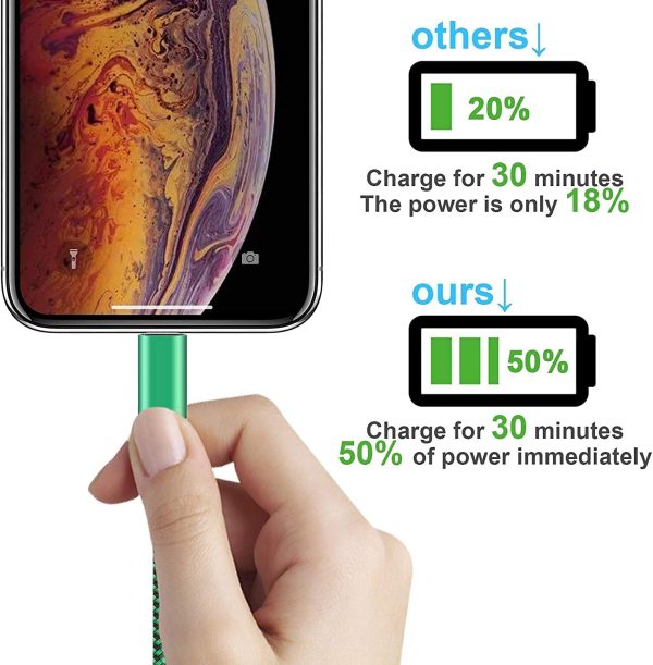 Apple MFi Certified iPhone Charger 6Pack - 3/3/6/6/10/10 FT Lightning Cable - Image 3