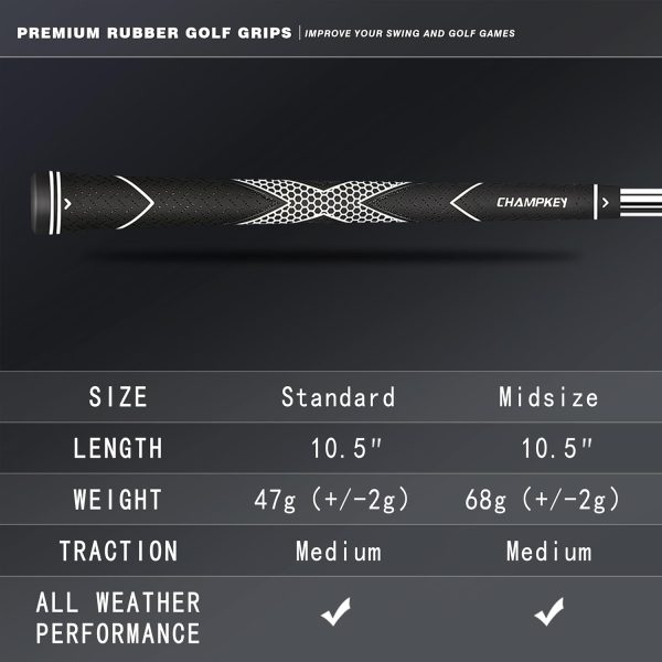 CHAMPKEY Premium Rubber Golf Grips 13 Pack | High Traction and Feedback - Image 6