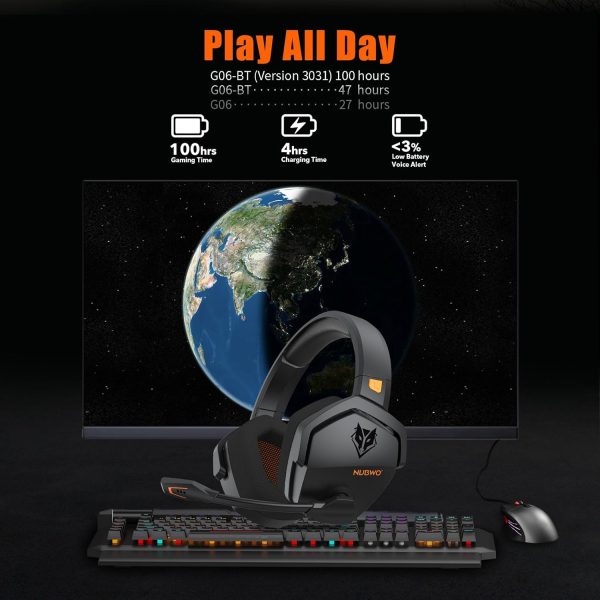 NUBWO G06 Dual Wireless Gaming Headset with Microphone for PS5, PS4, PC - - Image 2