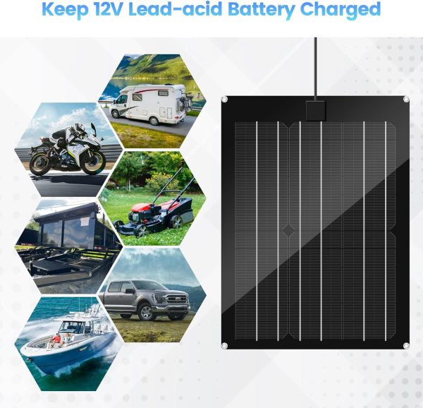 Solar Battery Charger Maintainer, Zuomeng 15W Solar Panel Kit for Dump - Image 7