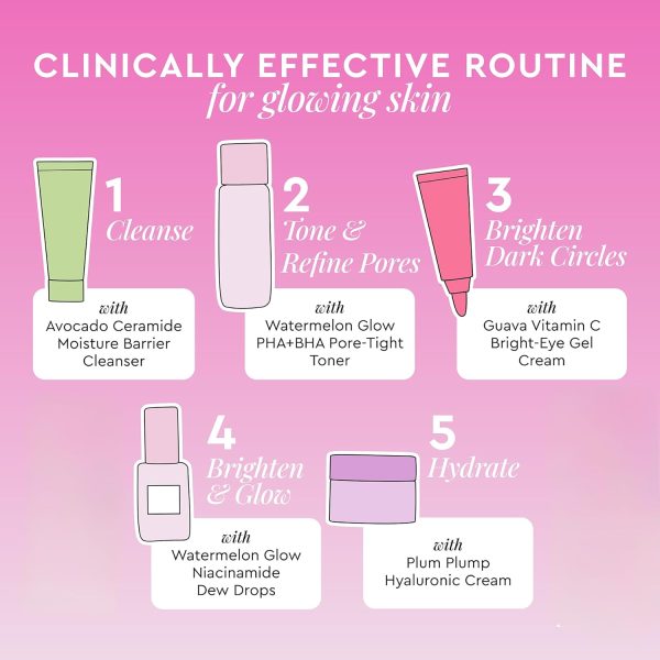 Glow Recipe Fruit Babies Skincare Kit - Gift Set with Ceramide Facial - Image 2