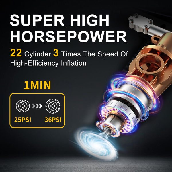 Tire Inflator Portable Air Compressor Auto Air Pump for Car Tire Car - Image 5