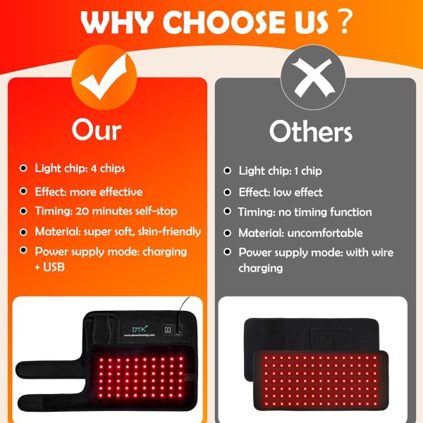 UTK Red Light Therapy for Body Pain Relief, 660 & 850 nm Infrared Light - Image 7