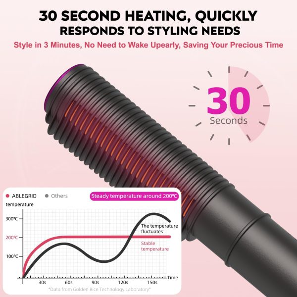 ABLEGRID Hair Straightener Curl Brush,2 in 1 Ring Hair Straightening Comb - Image 8