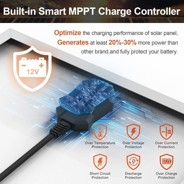 SUNER POWER 10W 12V Solar Battery Charger Maintainer, Built-in Smart MPPT - Image 2
