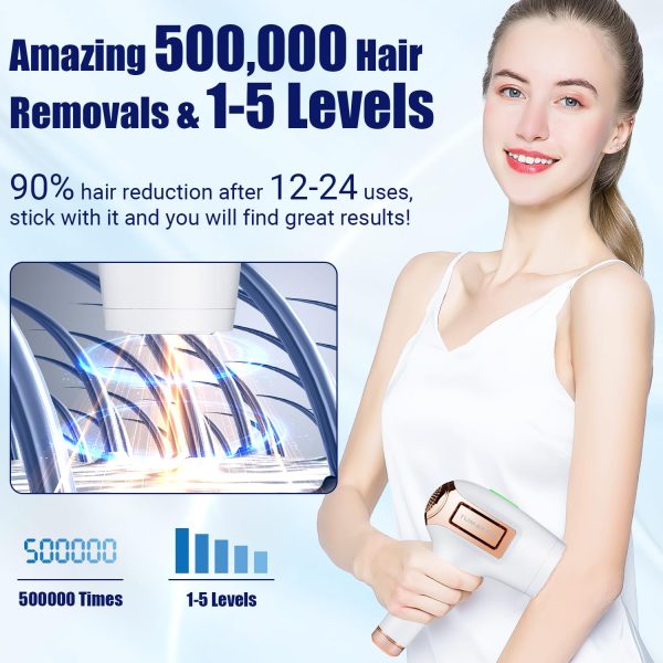 Portable Facial Hair Removal Device for Women & Men,TUMAKOU ICE Cool Hair - Image 5