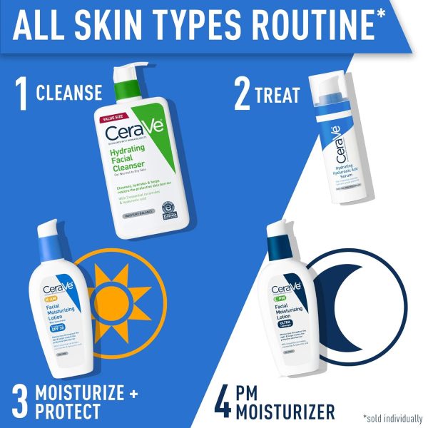 CeraVe AM Facial Moisturizing Lotion with SPF 30 | Oil-Free Face - Image 6