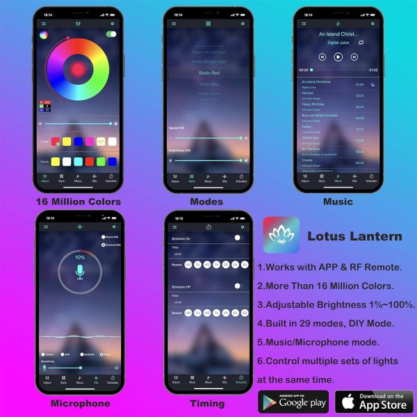 Interior Car LED Strip Lights with Wireless APP and Remote Control, RGB 5 - Image 3