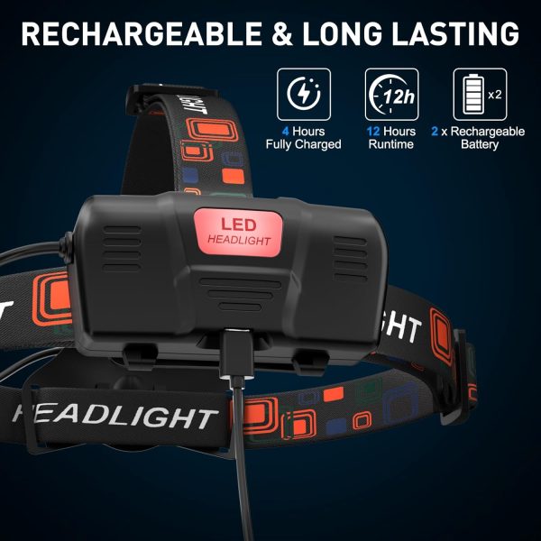 Rechargeable Led Headlamp, 990000 Lumen Super Bright Head Lamp with 3 Modes - Image 3