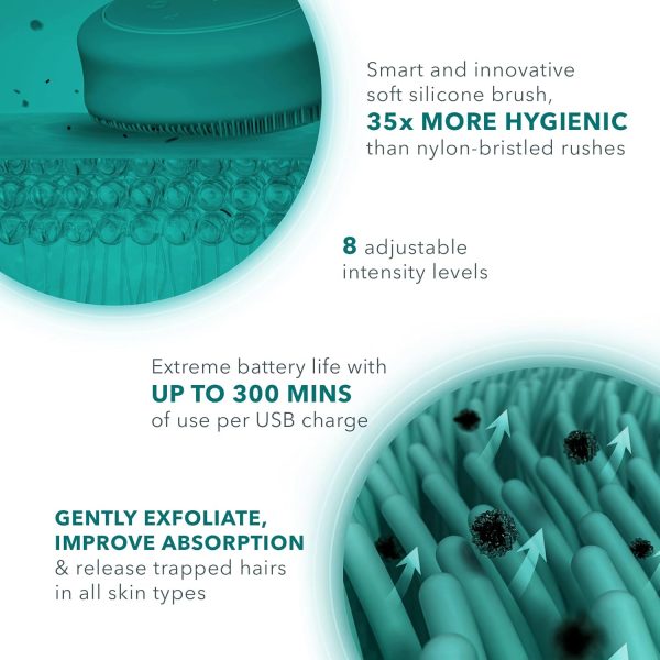 FOREO Luna 4 Body Brush - Exfoliating Body Scrubber - Premium Lymphatic - Image 3