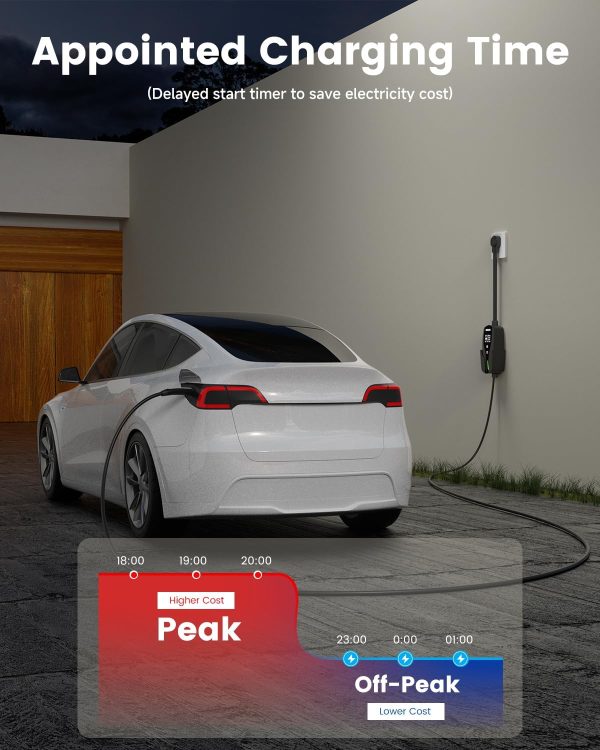 Portable Level 2 EV Charger for Tesla, 40A 240V 9.6kW NACS Charger with - Image 3