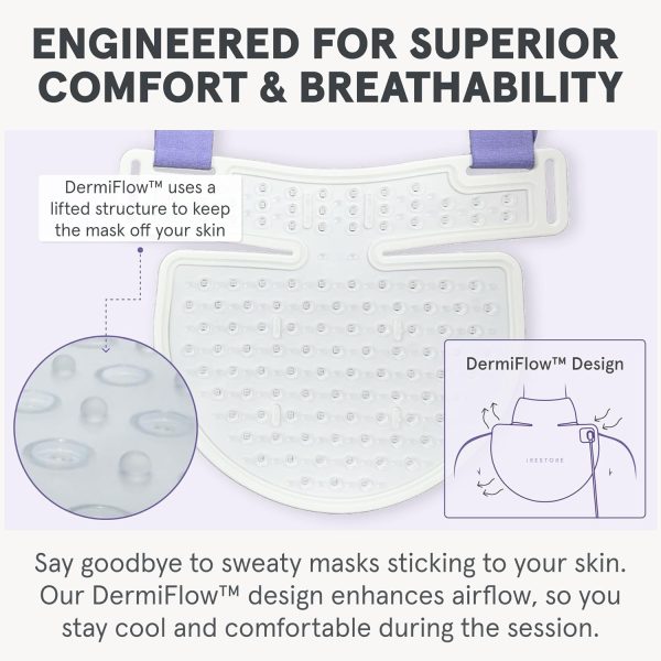 iRestore Illumina LED Neck & Chest Anti Aging Mask – for Smoother, Firmer - Image 7